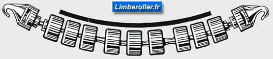 limberoller