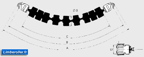 rouleaux pour convoyeurs