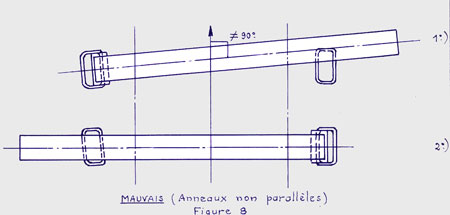 mauvais montage